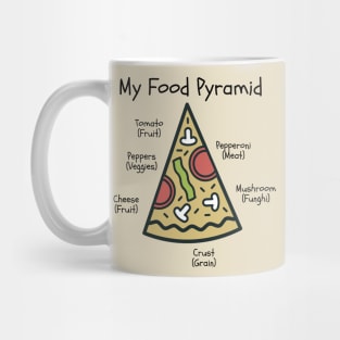 My Food Pyramid Mug